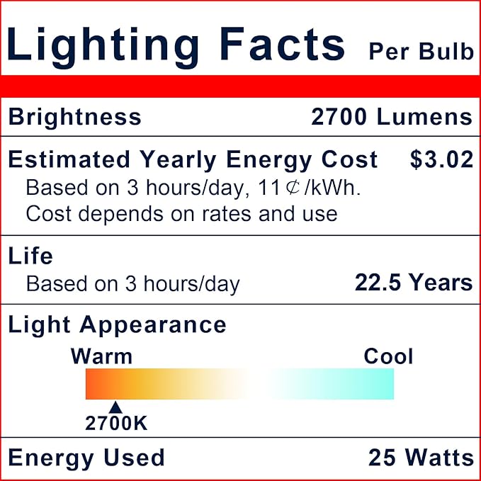 Explux 250 Watt Equivalent PAR38 LED Flood Light Bulbs, Super Bright 2700 Lumens, Dimmable, Full-Glass Outdoor Waterproof & Anti-Ageing, 2700K Soft White Spotlight, 4-Pack