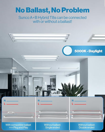 Sunco 20 Pack T8 LED Tubes 4FT Replacement for Fluorescent Bypass Ballast or Plug and Play 20W 2400 LM 5000K Daylight Ballast Compatible Single Ended or Double Ended Hybrid Type A+B Clear Lens ETL
