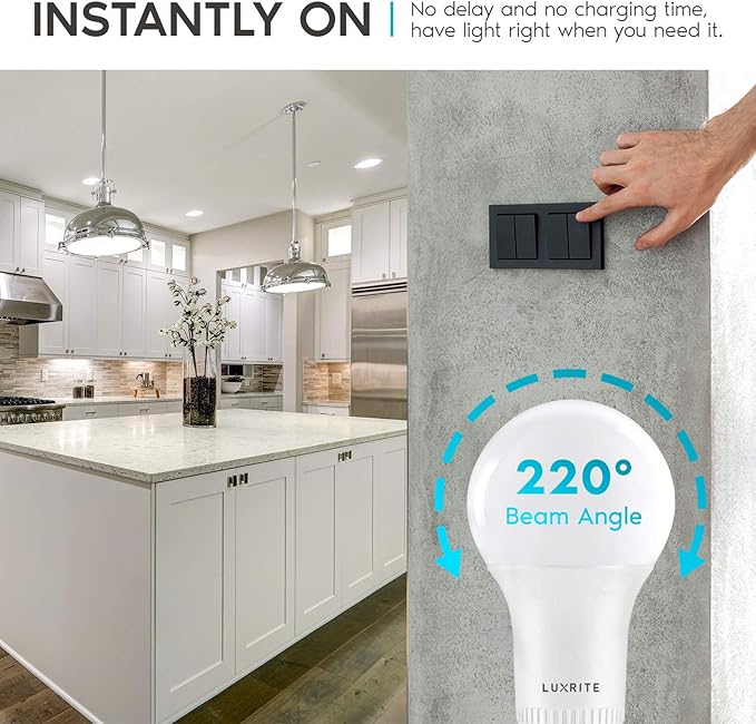 LUXRITE A19 LED GU24 Light Bulb, 60W Equivalent, 4000K Cool White, Enclosed Fixture Rated, 800 Lumens, Dimmable Twist Lock Light Bulbs, Damp Rated, UL Listed, GU24 Base (24 Pack)