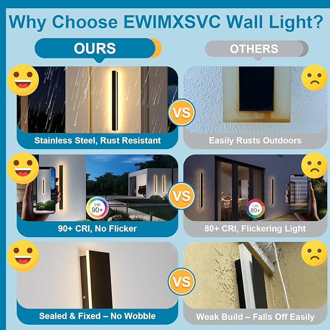 Modern Outdoor Wall Light, 59" Long Outdoor LED Wall Lights 3000K Outdoor Sconce Lights IP65 Waterproof Exterior Wall Mounted Light Fixture for House Garage
