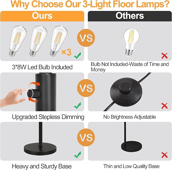 Dimmable Floor Lamp-3 Lights Arc Floor Lamps for Living Room,Modern Tall Standing Lamp With Black Drum Crystal Design Shades,Gothic Mid Century Tree Floor Lamp for Bedroom Corner,Bulbs Included