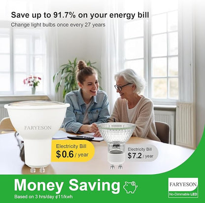 GU10 LED Light Bulbs - 5W Energy-Efficient, 700 Lumens Warm White (3000K), Non-Dimmable, 110° Flood Beam, Ideal Replacement for Halogen Bulb in Recessed & Track Lighting, 6-Pack