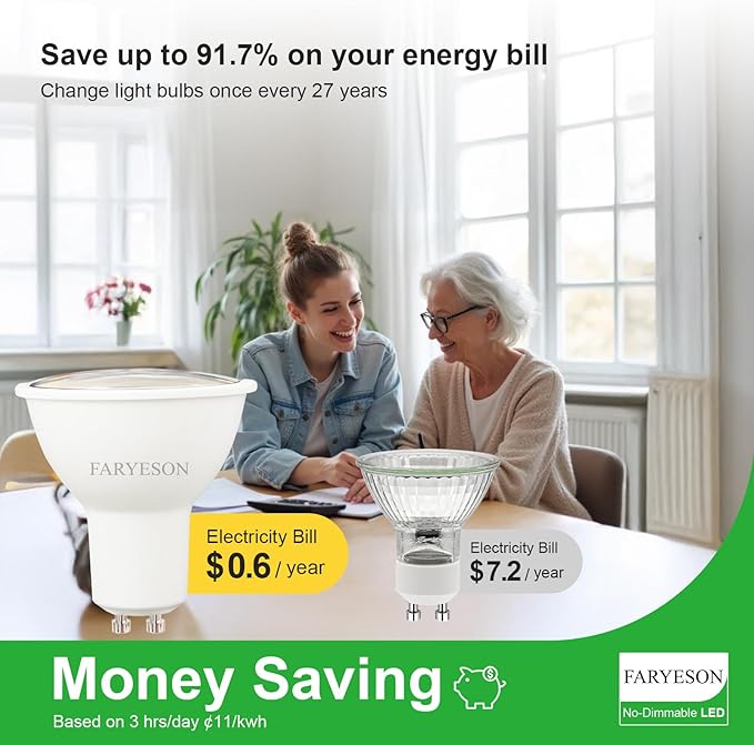 GU10 LED Light Bulbs - 5W, Daylight White (5000K), Non-Dimmable, 700 Lumens, Wide 110° Flood Beam, Great for Recessed and Track Lighting in Kitchens, Living Rooms, and Bedrooms, 12-Pack