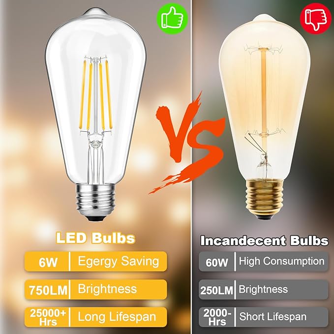 Svater Vintage LED Edison Bulbs 60W Equivalent, 6W ST58 Warm White 2700K Antique LED Filament Bulbs with E26 Medium Base, Clear Glass Style for Table Lamps, Wall Sconces,Dimmable 6 Packs