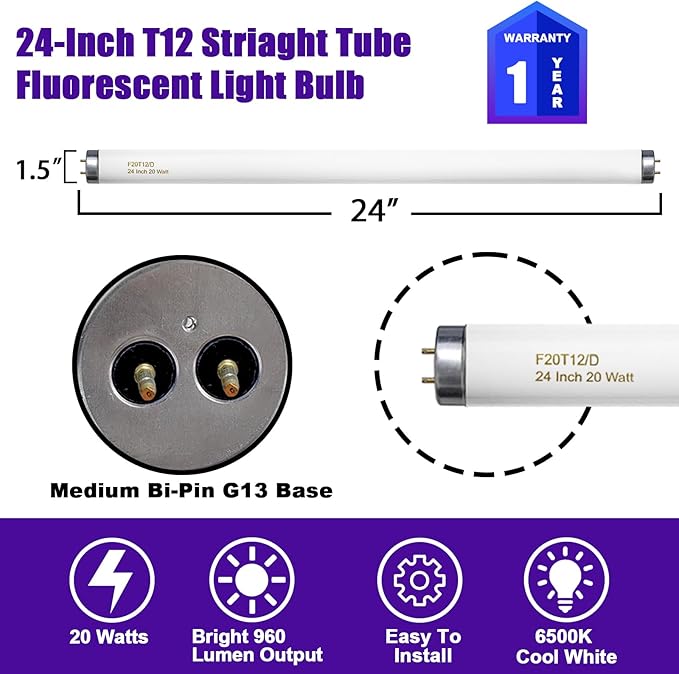 T12 Fluorescent Tube Light Bulb 20 Watt Daylight, F20T12/D Replacement for 79042 F20T12/SUN/ECO F20T12/D/ECO 273284 F20T12/D/ALTO 1100 Lumen G13 Base, 24 Inch 4 Count