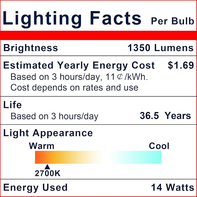 Explux Commercial-Grade LED PAR38, 120W Equivalent, 1350 Lumens, 40000 Hours, Classic Full Glass Flood Light Bulbs, Dimmable, Waterproof & Anti-Ageing, Soft White 2700K Spotlight, 6-Pack