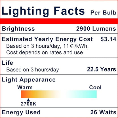 Explux 300 Watt Equivalent PAR38 LED Flood Light Bulbs, Ultra Bright 2900 Lumens, Dimmable, Full-Glass Outdoor Waterproof & Anti-Ageing, 2700K Soft White Spotlight, 2-Pack