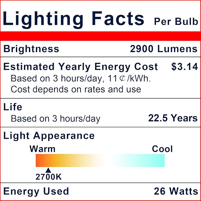 Explux 300 Watt Equivalent PAR38 LED Flood Light Bulbs, Ultra Bright 2900 Lumens, Dimmable, Full-Glass Outdoor Waterproof & Anti-Ageing, 2700K Soft White Spotlight, 4-Pack