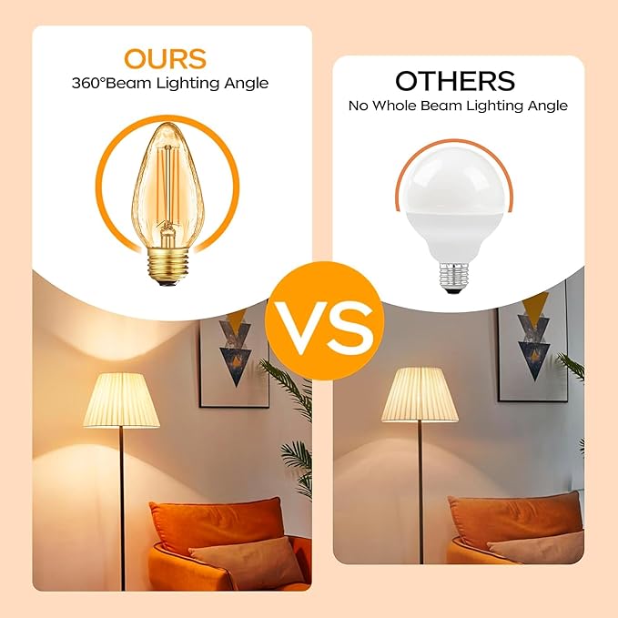 Leools F15 8W Led Porch Light Bulb Outdoor, E26 Medium Base LED Post Bulb for 75W Incandescent Equivalent,Dimmable 2700K Warm White Flame Wrinkle Amber Glass, for Ceiling Fan and Lantern Lamp, 6-Pack