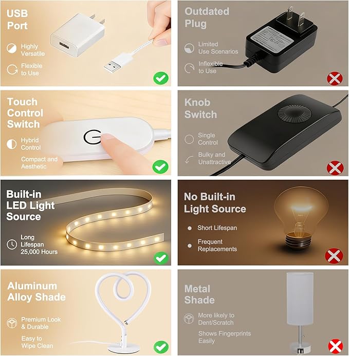 White Table Lamp – 3CCT 2700K 4000K 6500K Stepless Dimmable Heart Lamp, Touch Control Aluminum Bedside Table Lamp with USB Adapter, Small Table Lamp for Bedroom,Teen,Room,Girls Room