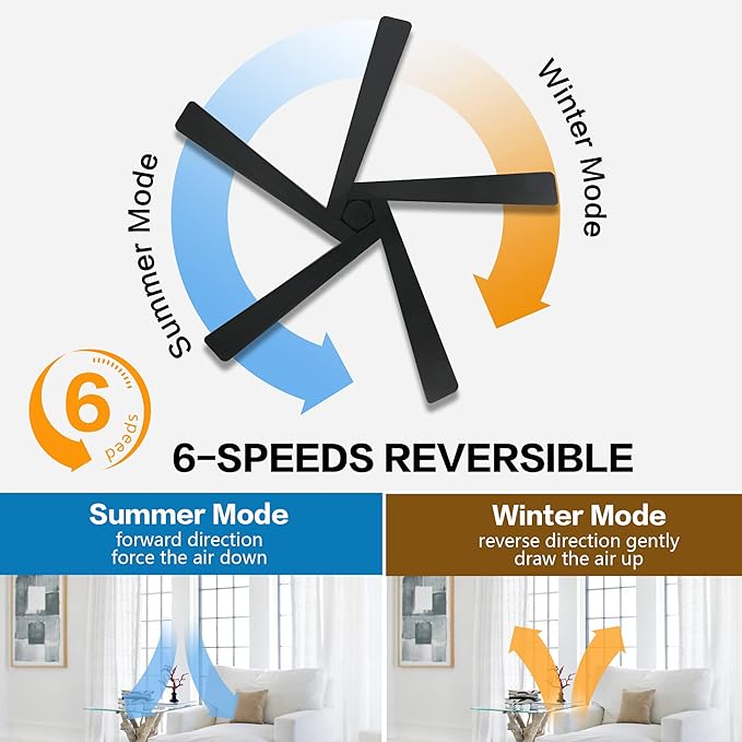 WINGBO 72 Inch DC Ceiling Fan No Light with 3 Downrods, 5 Reversible Carved Solid Wood Blades, 6-Speed Noiseless DC Motor, Large Ceiling Fan without Lights in Black Finish, ETL Listed