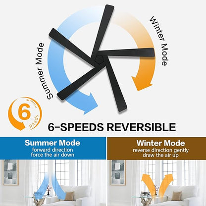 WINGBO 72 Inch DC Ceiling Fan No Light with 3 Downrods, 5 Reversible Carved Solid Wood Blades, 6-Speed Noiseless DC Motor, Large Ceiling Fan without Lights in Black Finish, ETL Listed