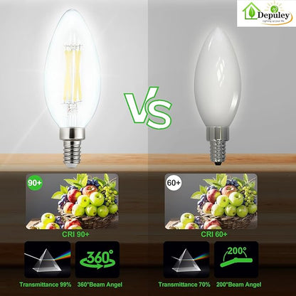 Depuley LED Light Bulbs E12: Candelabra Candle Light Bulb 4W Equivalent 40W Incandescent - LED Chandelier Light Bulbs 5000K Daylight - C35 Clear Filament Bulb E12 Base 500 LM 90+ CRI 24 Pack