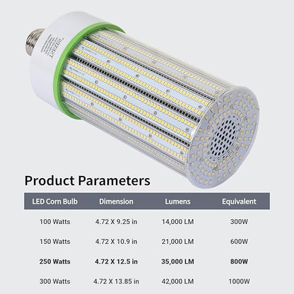 250W LED Corn Bulb E39 LED Light Bulbs(1000W Equivalent) Replacement Metal Halide/HID/HPS,5000K Daylight 35,000 Lumens