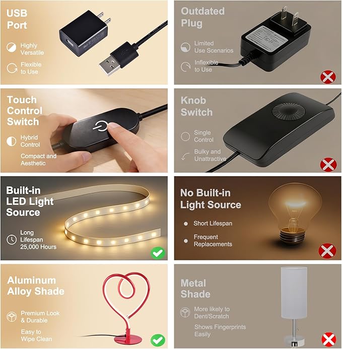 Red Table Lamp – 3CCT 2700K 4000K 6500K Stepless Dimmable Heart Lamp, Touch Control Aluminum Bedside Lamps with USB Adapter, for Bedroom,Girls Room,Nightstand,Desk
