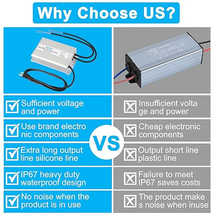 LED Driver 24V500W Waterproof Power Supply 24V DC 20.8A Low Voltage Switching Power Supply Suitable for Street Lights Lawn Lights LED Outdoor Landscape Lights Waterproof Transformer