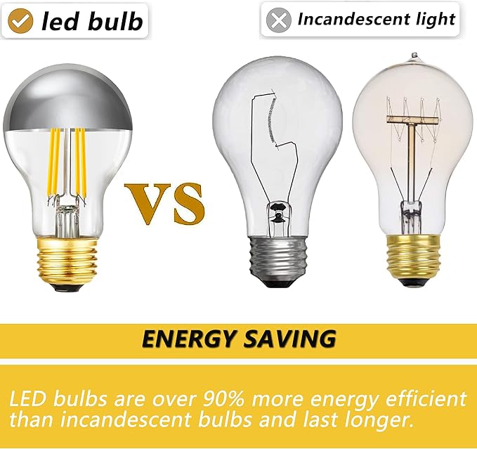 Dimmable Half Chrome Light Bulb, 6W Equivalent 60W,E26 A19 Silver Dipped Bulb, Anti Glare LED Light Bulbs, A60 3000K Soft White Light Bulbs, AC120V,Pack of 4