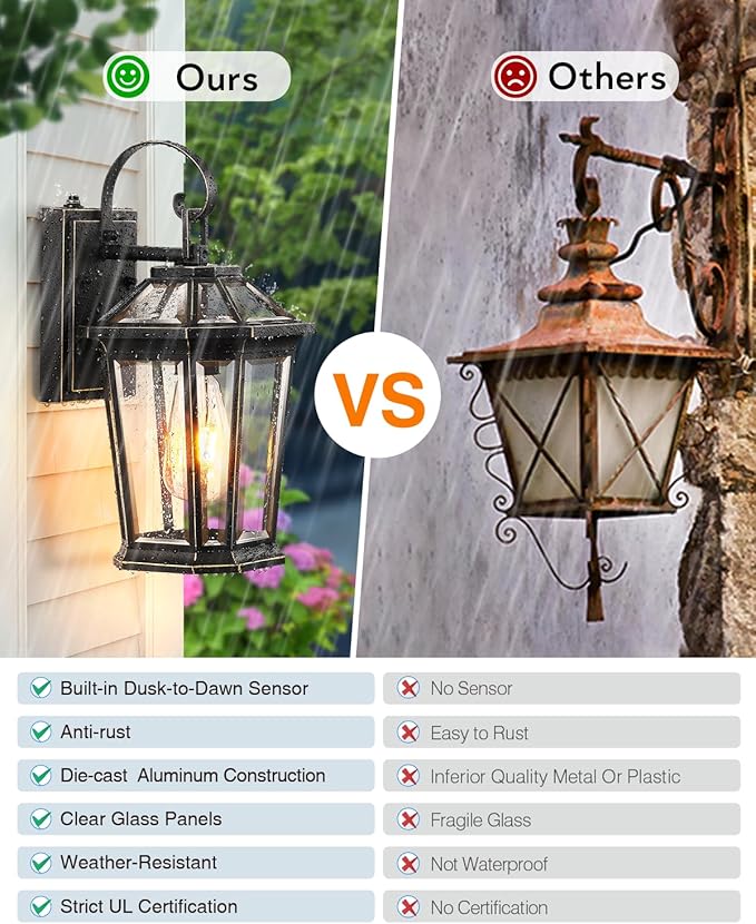 VIANIS Dusk to Dawn Outdoor Wall Lighting, Black Waterproof Exterior Lighting Fixtures for House, 100% Anti-Rust Aluminum Modern Outside Coach Light Fixture Wall Mount for Porch, Garage, Front Door