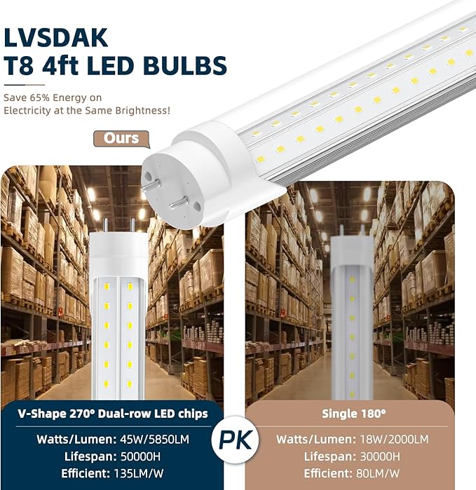 T8 Led Bulbs 4 Foot, 5000K 45W 5850LM 24-Pack, 4ft Ballast Bypass Led Bulbs Super Bright LED Daylight, Fluorescent Light Replacement, T8 4' Led Tube Shop Light for Workshop Garage Warehouse