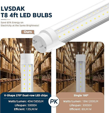 T8 Led Bulbs 4 Foot, 5000K 45W 5850LM 24-Pack, 4ft Ballast Bypass Led Bulbs Super Bright LED Daylight, Fluorescent Light Replacement, T8 4' Led Tube Shop Light for Workshop Garage Warehouse
