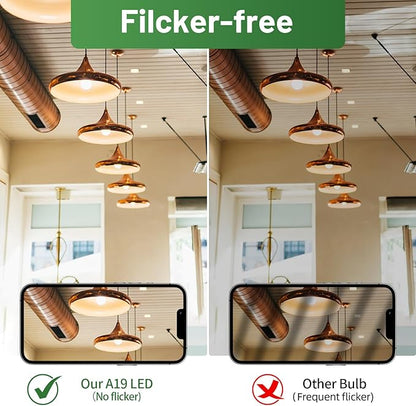 A19 LED Light Bulb, 100 Watt Equivalent LED Bulbs, 3000K Warm White, 1500 Lumens, Standard E26 Base, Non-Dimmable, 15W Super Bright Light Bulbs for Home, Office Lamp, ETL Listed(10-Pack)