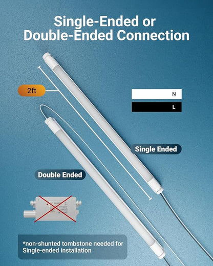 Sunco 24 Pack 2ft LED T8 Clear Glass Tube for Indoor Replacement Fluorescent Commercial Office Hallway Warehouse, Type B, 10W 1200 Lumens, 5000K Daylight, Non-Dimmable, 100-277V, 50,000 Hour Lifetime