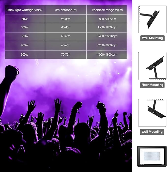 3 Pack 150W LED Black Lights, Blacklight Flood Light Outdoor with Plug and Switch, IP66 Waterproof for Dance Party, Glow in The Dark, Halloween Lights, Body Paint, Fluorescent Poster