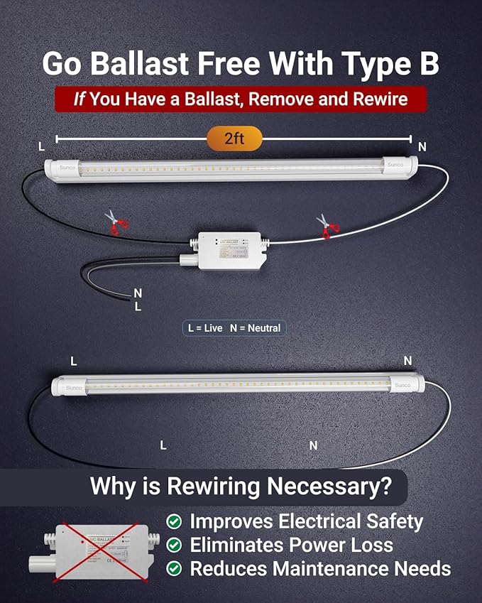 Sunco 50 Pack 2ft LED T8 Frosted Glass Tube for Replacement Fluorescent Commercial Work Office Hallway Warehouse, Type B, 10W 1200 Lumens, 5000K Daylight, Non-Dimmable, 100-277V, 50,000 Hour Lifetime