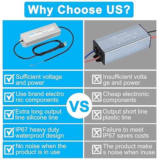 LED Driver 36V400W Waterproof Power Supply 110V/130V AC to 36V DC 11.1A Low Voltage Transformer IP67 Outdoor Lighting Sign LED Lighting and Any 36V DC LED