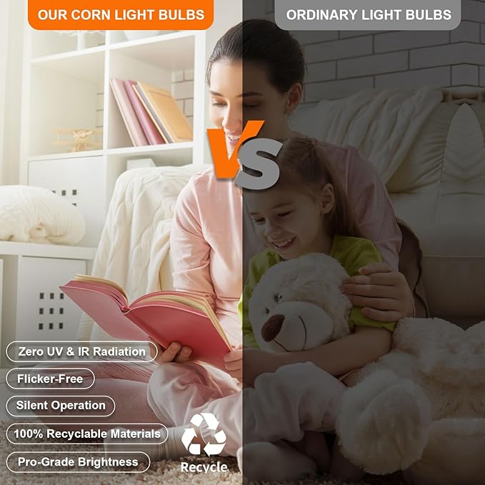 40W LED Corn Light Bulb, 320W Equivalent 5000LM, 5000K Daylight, Waterproof & 90% Energy Saving - E26 Base Corn Cob Light for Home, Garage, Fan (2-Pack)
