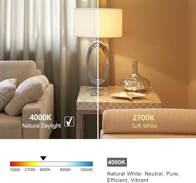 G25 LED Globe Edison Light Bulb,Vintage Dimmable LED Filament Light Bulb E26, 6W Equivalent to 60W,Neutral White 4000K, G25 Glass Edison Style for Bathroom Makeup Mirror 6 Pack