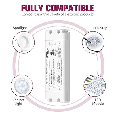 EMITEVER 25W Triac Dimmable Driver,Power Supply,AC 120V to DC 24V Transformer,Compatible with Lutron and Leviton Dimmers,for LED Lighting,Class 2,ETL Certified