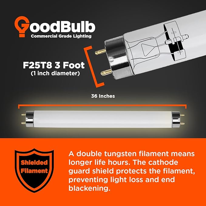 GoodBulb 25W 36 Inch T8 Fluorescent Light Bulb 3000K Warm White Light Medium Bi-Pin Base 2225 Lumens 86 CRI 36000 Life Hours Instant/Programmed Start 25 Bulbs Pack
