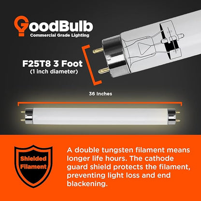 GoodBulb 25W 36 Inch T8 Fluorescent Light Bulb 3000K Warm White Light Medium Bi-Pin Base 2225 Lumens 86 CRI 36000 Life Hours Instant/Programmed Start 25 Bulbs Pack