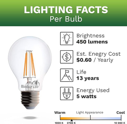 Bioluz LED 40 Watt A19 Light Bulbs Uses 5W Dimmable Filament Style Edison Light Bulbs, 2700K Warm FCC UL RoHS Title 20 90 CRI 6-Pack