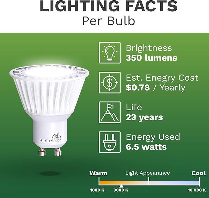 Bioluz LED 10 Pack GU10 LED Dimmable Bulbs - Commercial Grade Dimmable 3000K, 50W Halogen Replacement, 120V UL Listed Light Bulbs (Pack of 10)