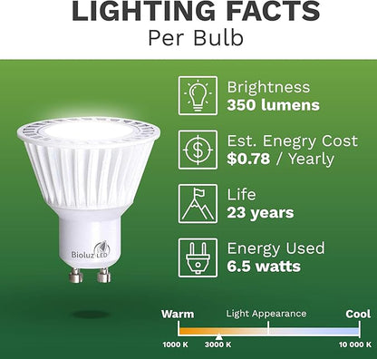 Bioluz LED 20 Pack LED Bulbs Commercial Grade GU10 LED Light Bulb Dimmable 3000K, 50W Halogen Replacement, LED Lights for Bedroom & Home Decor, 120V UL Listed Light Bulbs (Pack of 20)