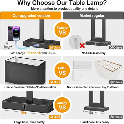21" Touch Bedside lamps with 2 USB & AC Outlets, 3-Way Dimmable Bedside Table Lamps Set of 2 for Bedroom Living Room Office Reading, Black Shade Lamps for Night Stands, 2700K LED Bulbs Included