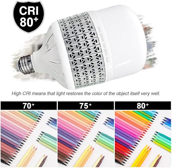 50W High Power LED Bulb, Daylight White 6500k LED Light Bulbs, 450W-500W Light Bulb Equivalent, E26 Medium Base High Watt Commercial Bulbs for Garage Warehouse Workshop Office, 2 Pack