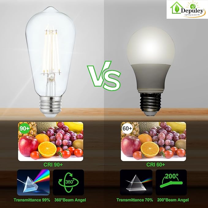 Depuley LED Light Bulbs E26: Edison LED Filament Bulbs 6W Equivalent 60W - Vintage Chandelier Lights Bulb 5000K Daylight White - ST58 Clear Glass Bulb 360°Omnidirectional Lighting 800LM 90+CRI 24 Pack