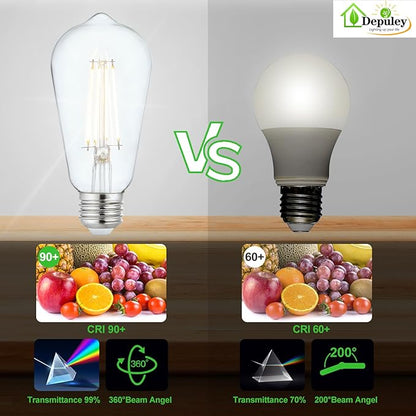 Depuley LED Light Bulbs E26: Edison LED Filament Bulbs 6W Equivalent 60W - Vintage Chandelier Lights Bulb 5000K Daylight White - ST58 Clear Glass Bulb 360°Omnidirectional Lighting 800LM 90+CRI 12 Pack