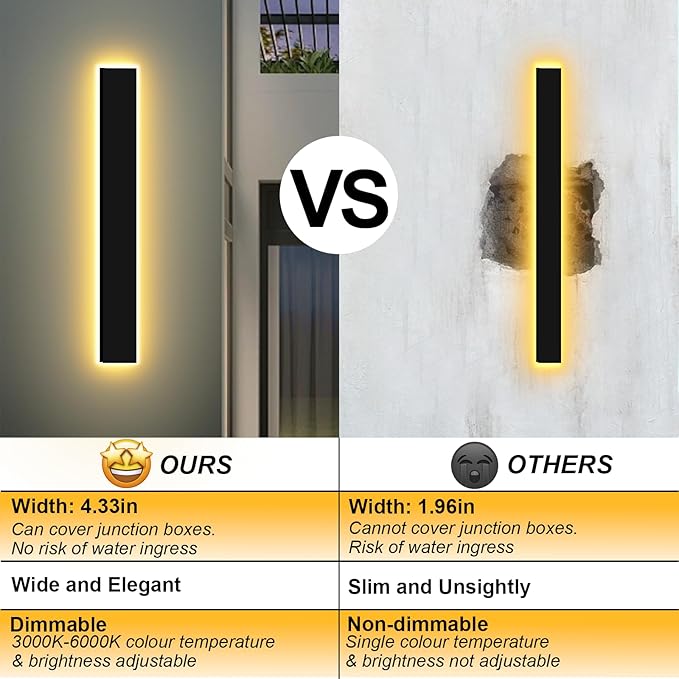 4.33in Wide Modern Outdoor Wall Light,2pcs 31in Exterior Wall Lights, Dimmable Outdoor Light Fixture IP65 Waterproof, Modern Long LED Sconce Lighting for Garage Front Door Porch