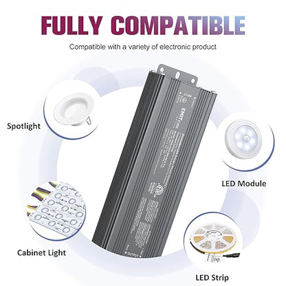 EMITEVER 80W Triac Dimmable LED Driver,Power Supply,AC 120V to DC 24V Transformer,Compatible with Lutron and Leviton Dimmers,for LED Lighting,Class 2,ETL Certified