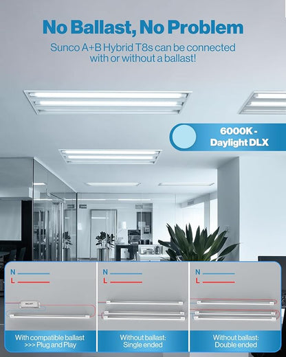 Sunco 50 Pack T8 LED Bulbs 4 Foot, 48 Inch Tube Light Bulbs Fluorescent Replacement, Single or Double Ended Hybrid Type A+B, 2400 LM, 20W, 6000K Daylight Deluxe, Clear Lens ETL.