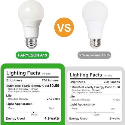 Ultra Efficient 60 Watt Light Bulbs Daylight White, A19 LED E26 Frosted Bulb 5000K 750 Lumens, 30000 Hrs Lifetime, Energy-Efficient 4.9W=60W, Low Heat, Flicker-Free, Non-Dimmable, 6 Pack