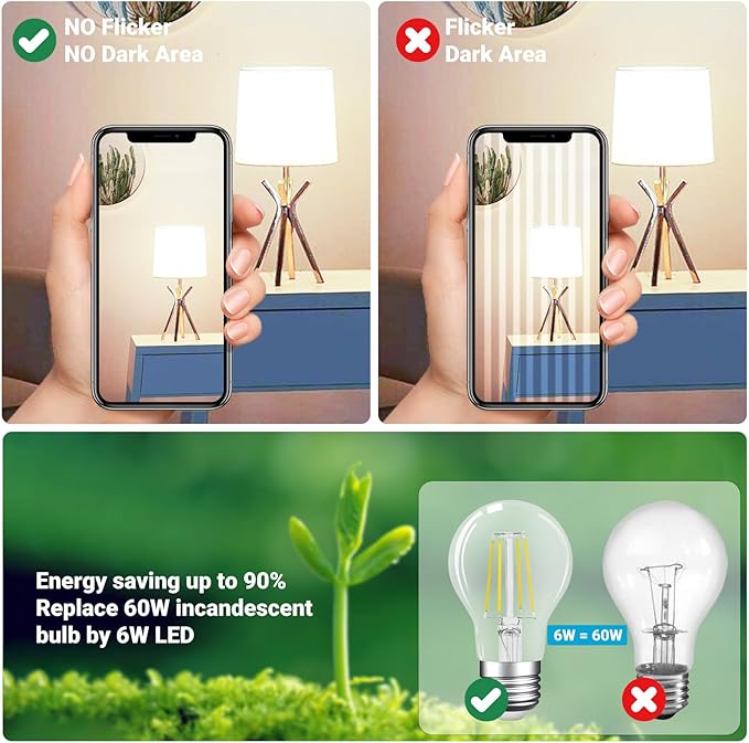 A19 E26 Base Dimmable Edison LED Bulb, 6W(60 Watt Equivalent) Stepless Dimming Light Bulbs 600lm, 5000K Daylight White, Vintage Clear Glass LED Filament Bulb for Home, Wall Sconce, Chandelier, 6 Pack