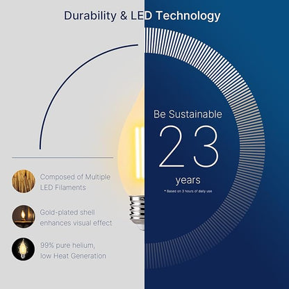 FLSNT CA11 E26 LED Candelabra Bulbs, Dimmable LED Chandelier Light Bulbs, 40W Equivalent, 2200K Warm White Light, 330LM, Amber Glass Finishing, 6 Pack UL,CA65 Listed.