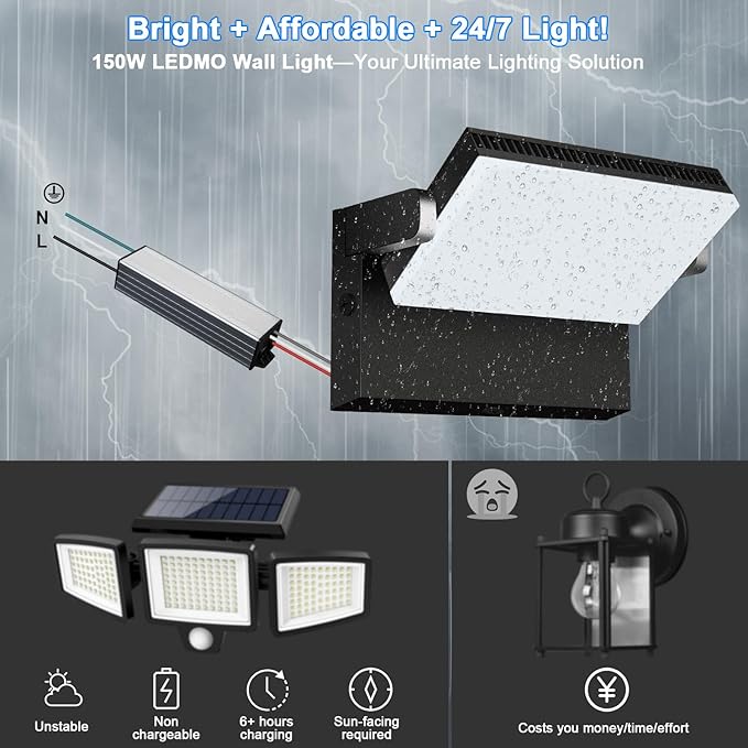 ledmo 150W Outdoor LED Wall Pack Switch Control Full 360 Rotation Exterior Flood Light 21000lm 5000k Modern Security Commercial Wall Mount Fixture for Yard House Garage Shop Barn Warehouse