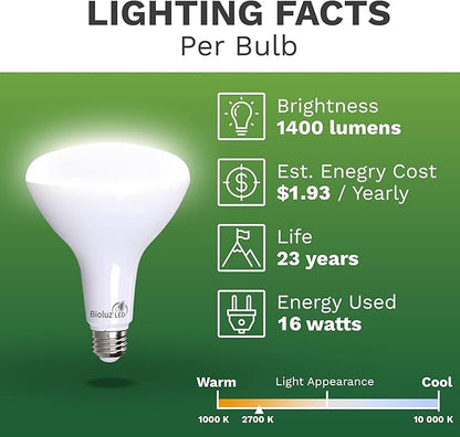 Bioluz 4 Pack Brightest BR40 LED Light Bulb - 90 CRI Instant ON Warm White 2700K Light Bulbs 16W 1400 Lumen Indoor & Outdoor Lighting Smooth Dimmable Lightbulb UL Listed Title 20 Compliant