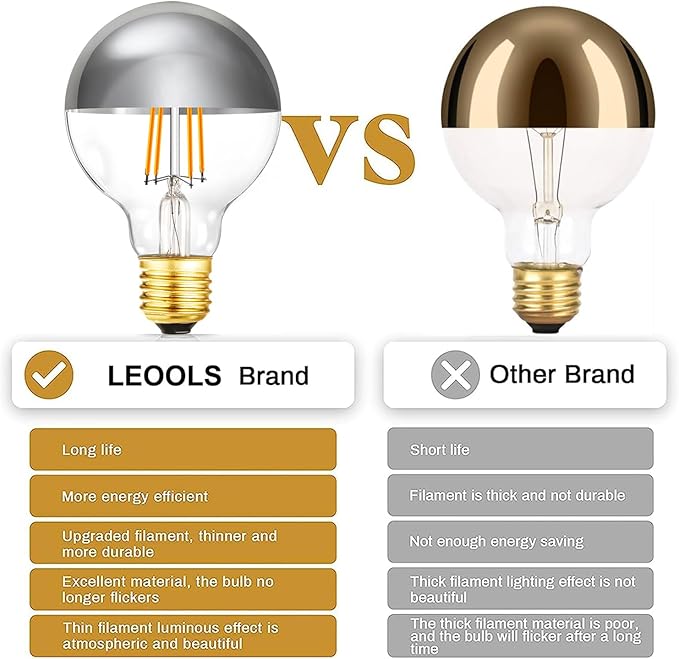 Leools Half Chrome Light Bulb 6W (60W Equivalent) Dimmable LED Edison Bulb G80/G25 Globe Shape Decorative LED Bulb Half Gold Reflected Light 3000K Soft White CR90 E26 Base Pack of 4